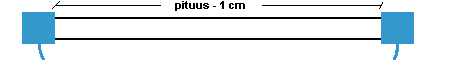 UV-C-putki